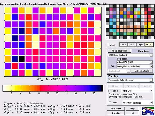 Grafik Farbraum - Adobe RGB in Neutralstellung