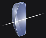 Grafik EDA (Extra-low Dispersion Aspherical lens)