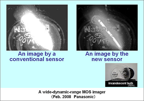 Foto von Panasonics MOS-imager mit einem Dynamikbereich von 140dB