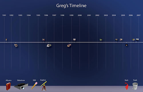 Screenshot der LifeMap von Gregory Siegal