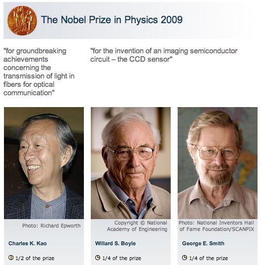 Screenshot von den Nobelpreisträgern Physik 2009