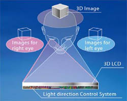 Prozessor des Fujifilm Real 3D System. Bild: Fujifilm