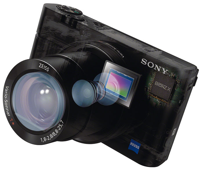 Foto Sony Cyber-shot RX100 III