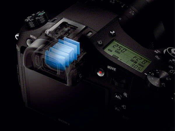 Foto: Sony RX10 II - elektronischer Sucher