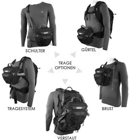 MindShift Gear MultiMount Holsters