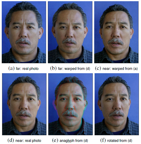 Software verbessert Perspektive von Porträts