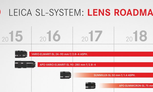Leica: Objektiv-Roadmap für SL-System vorgestellt
