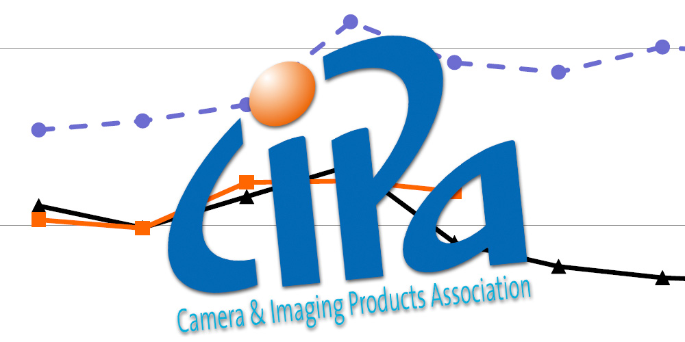 Aktuelle CIPA-Zahlen: Kameramarkt erholt sich