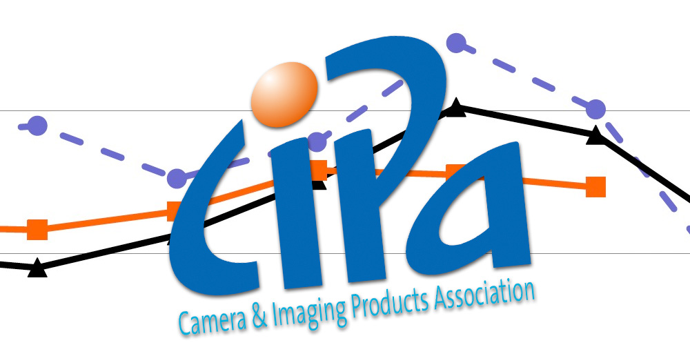 Neue CIPA-Zahlen: Kameraabsatz im November 2017 auf Rekordtief