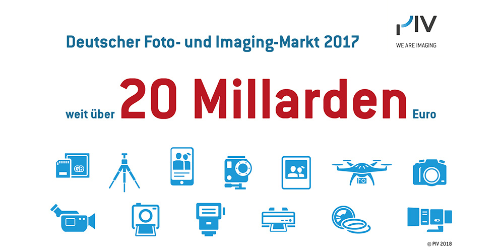Deutsche Fotobranche verzeichnet 2017 leichtes Umsatzplus