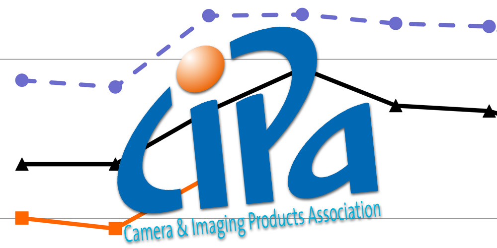 Neue CIPA-Zahlen: Japanische Kamera-Industrie kämpft weiterhin mit rückläufigen Absatzzahlen