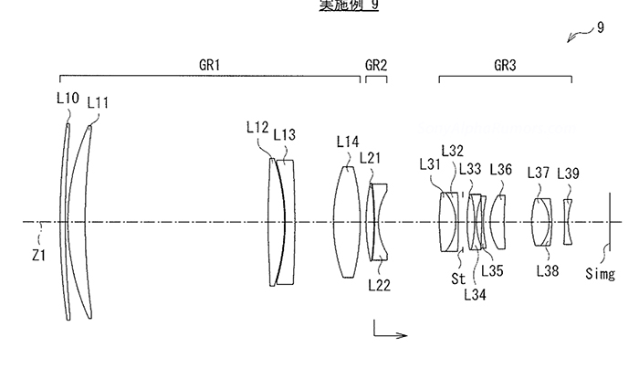 Sony Patent FE 600mm