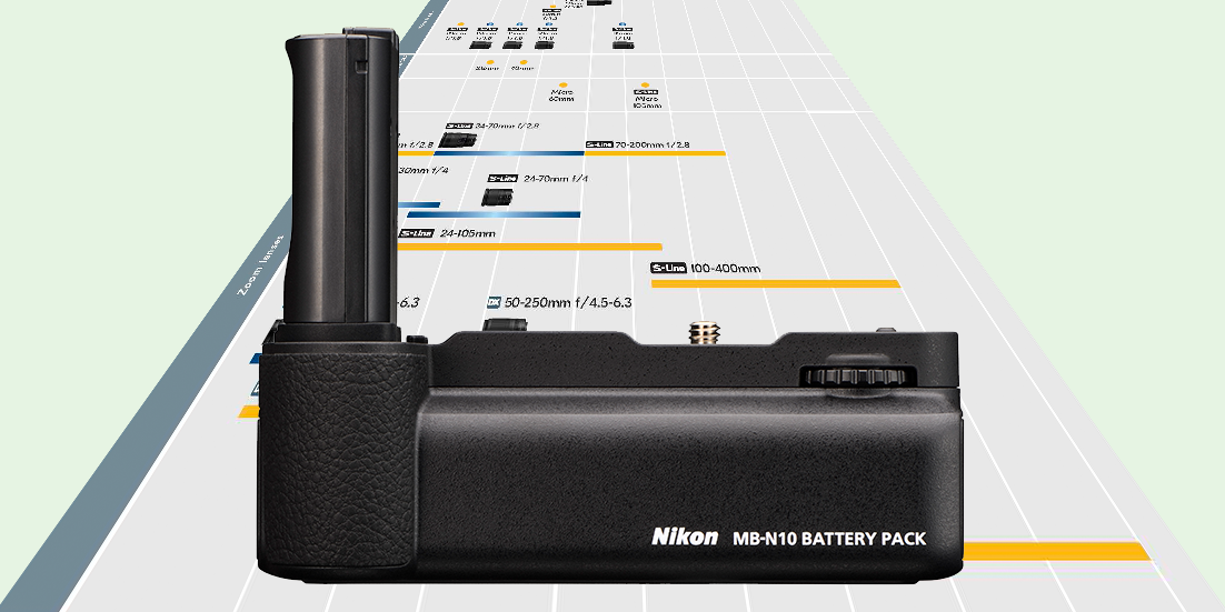 Für Nikon Z: Neue Objektiv-Roadmap veröffentlicht und Batteriegriff MB-N10 vorgestellt