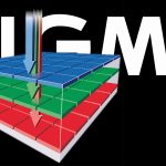 Sigma: Durchbruch bei neuem Foveon-X3-Sensor im Kleinbildformat gelungen?