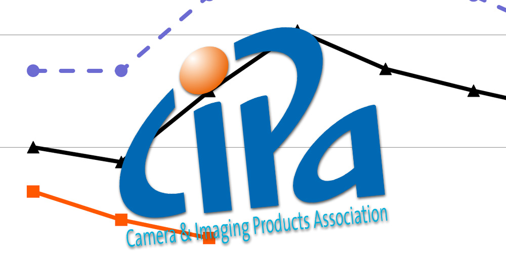 Neue CIPA-Zahlen: Wie der Kamera-Absatz im März zusammenbricht