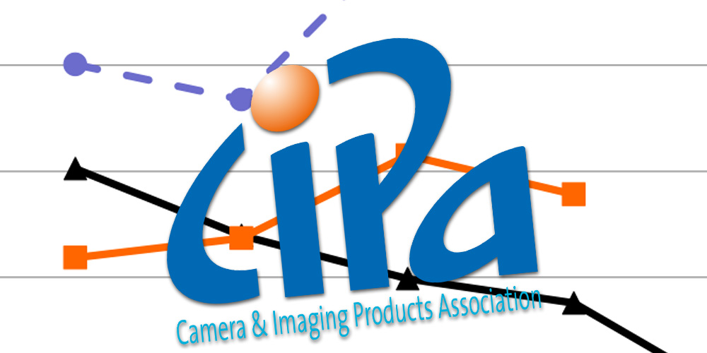 Neue CIPA-Zahlen veröffentlicht: Bricht der Kamera-Absatz schon wieder ein?