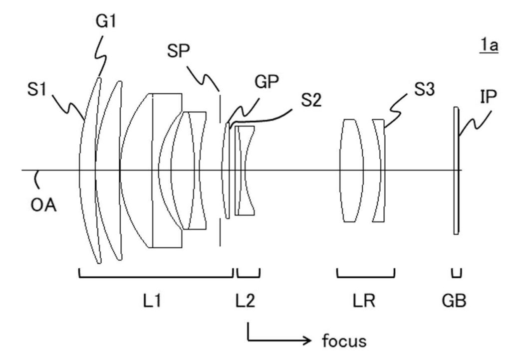 RF130mm-F2-patent