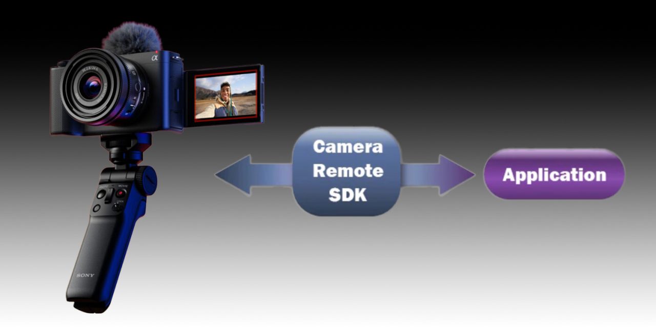 Sony Software Development Kit optimiert Arbeitsprozesse und Remote-Funktionalitäten vieler Sony-Kameras